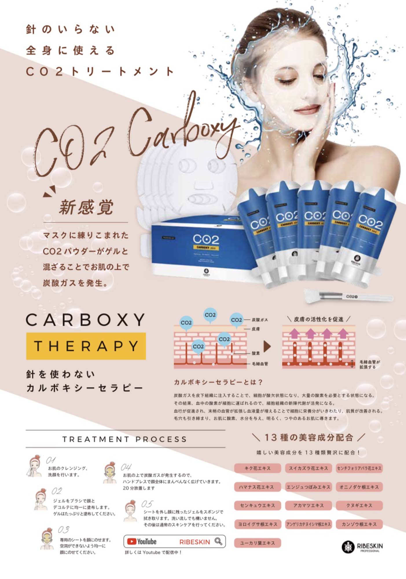 CO2 Carboxy（カーボキシー）